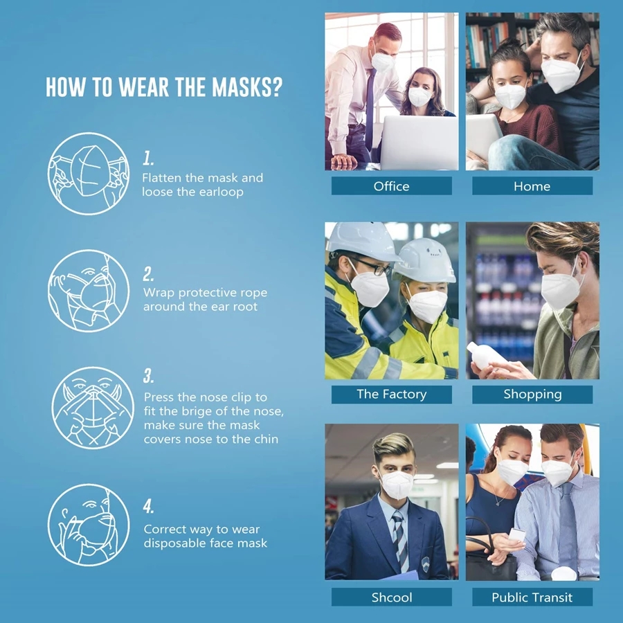 10-200 Stück Mascarillas FPP2  – Disposable Surgical Mask Bewertung und Preis
