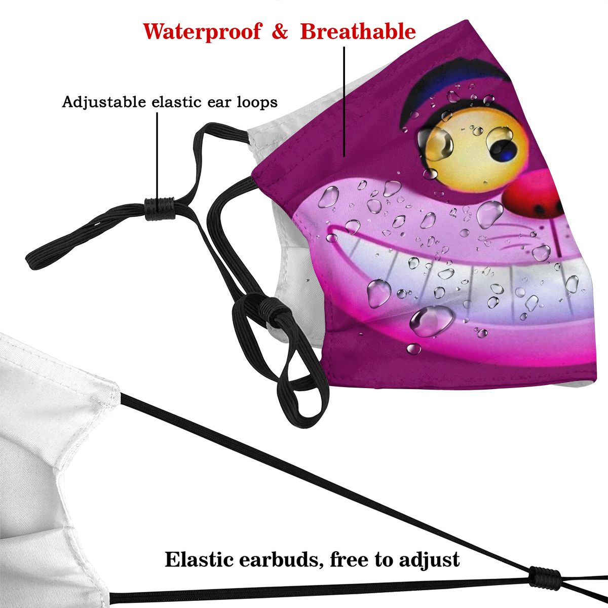 Lächelndes Mund Gesicht Maske  – Cloth Face Mask Washable Bewertung und Preis